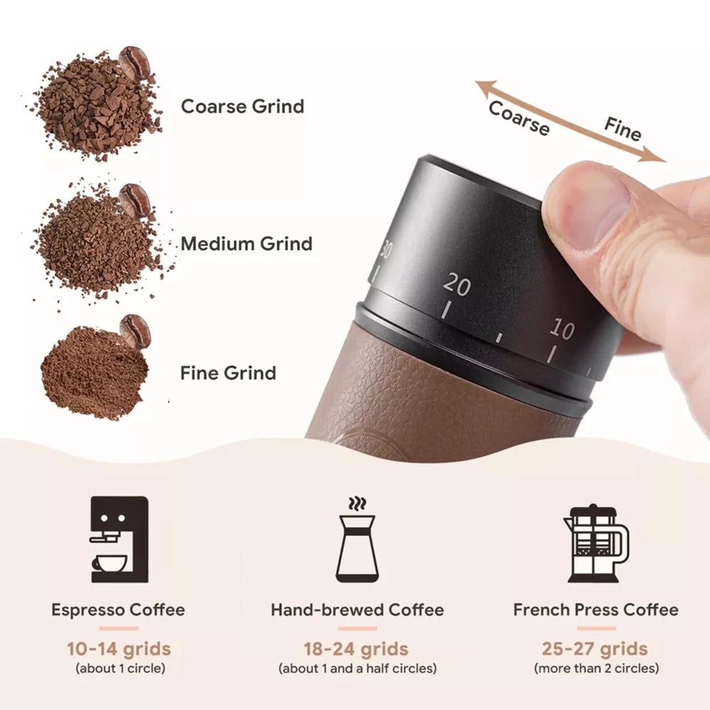 iCafilas Manual Grinder