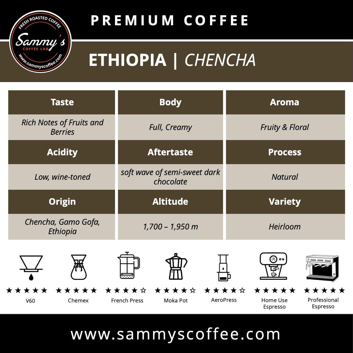 Best Selling Coffee Ethiopia Chencha – Sammy's Coffee